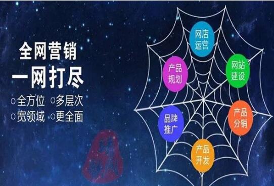 網(wǎng)絡(luò)營(yíng)銷(xiāo)推廣要PC端和移動(dòng)端結(jié)合